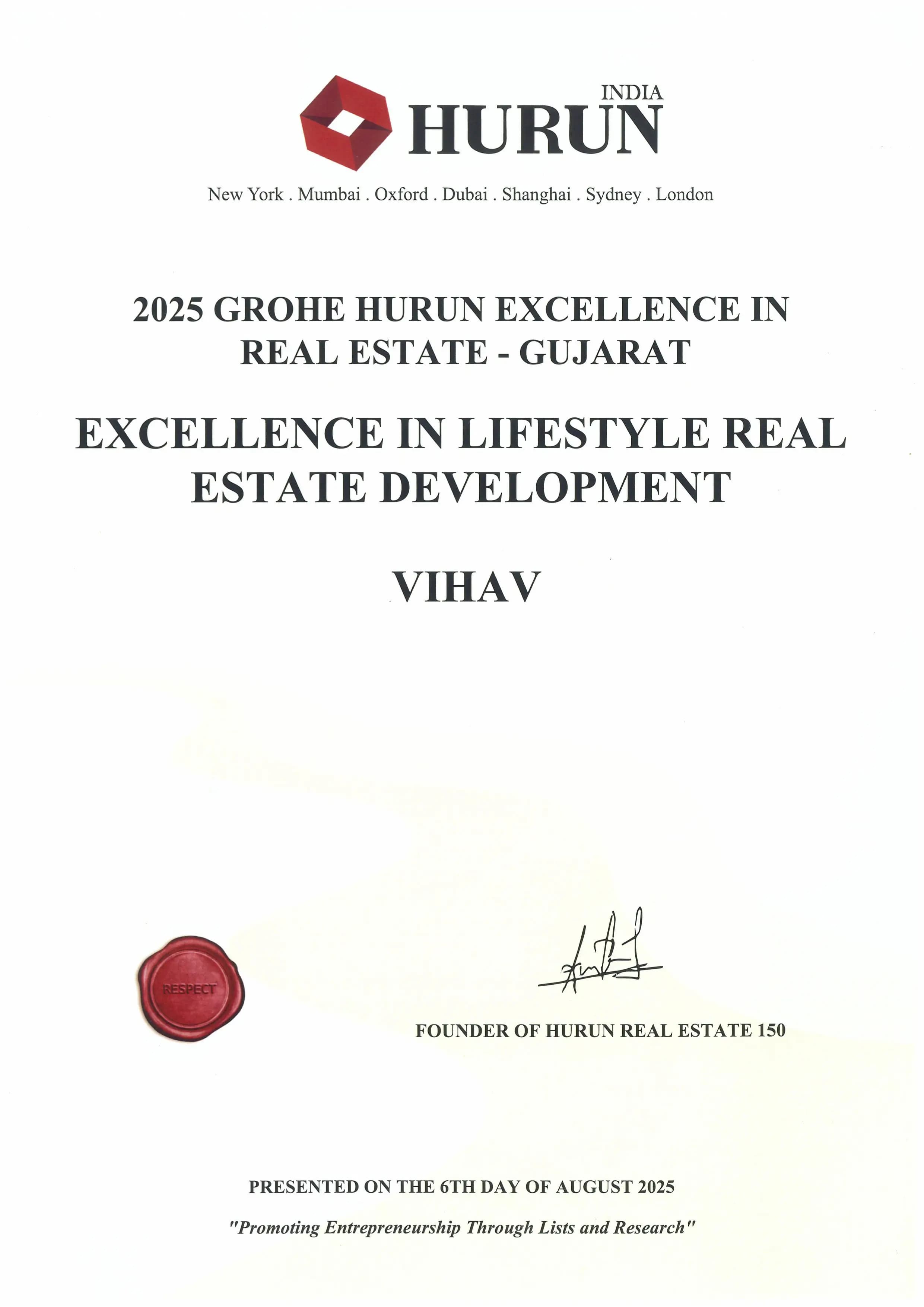 Vihav Group Award Certificate